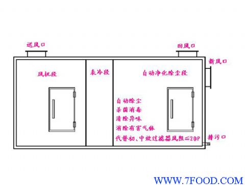 金年會(huì)金字招牌信譽(yù)至上廣東粵億建設(shè)工程有限公司官