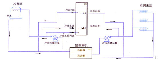 金年會金字招牌信譽(yù)至上這個村的青年人元宵過后才外出務(wù)工