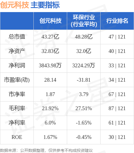 金年會官網(wǎng)美的中央空調(diào)占據(jù)行業(yè)節(jié)能技術(shù)制高點