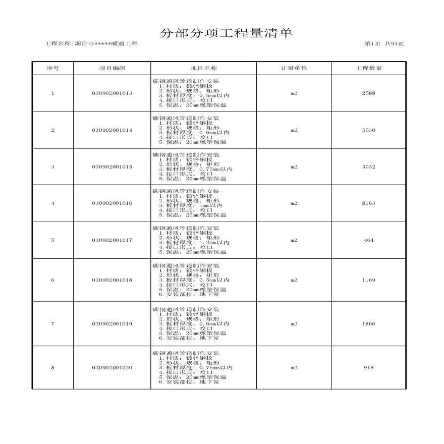 金年會英威騰、埃斯頓、奧普特等上榜！國家級第八批制造業(yè)單項(xiàng)冠軍企業(yè)公布