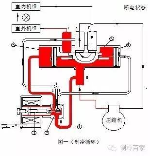 金年會(huì)官方網(wǎng)站入口關(guān)于2024山東嵐山區(qū)人民醫(yī)院中央空調(diào)維修及電梯維保項(xiàng)目空調(diào)維