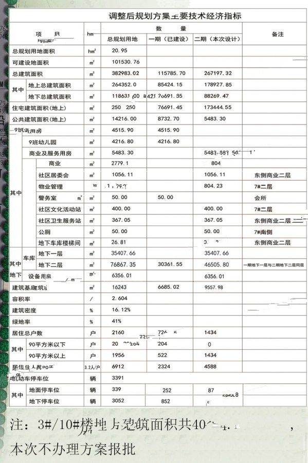 金年會(huì)2024冷年國內(nèi)空調(diào)市場走勢的幾點(diǎn)預(yù)判