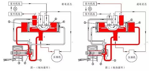 金年會官方網(wǎng)站入口榮譽(yù)榜又上新！海爾中央空調(diào)參建青島膠東國際機(jī)場項(xiàng)目獲“魯班獎”