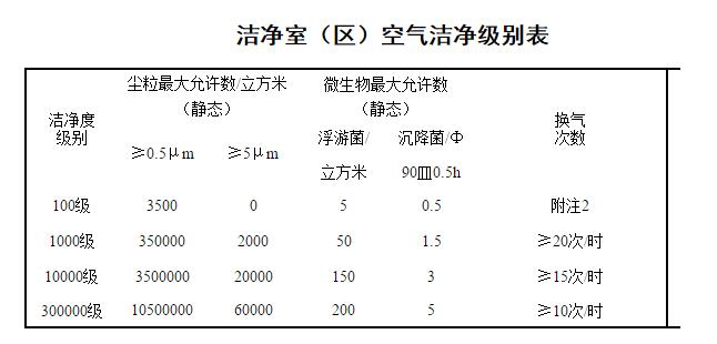 jinnianhui金年會(huì)官方網(wǎng)站入口廣西中央空調(diào)制冷工程中標(biāo)結(jié)果