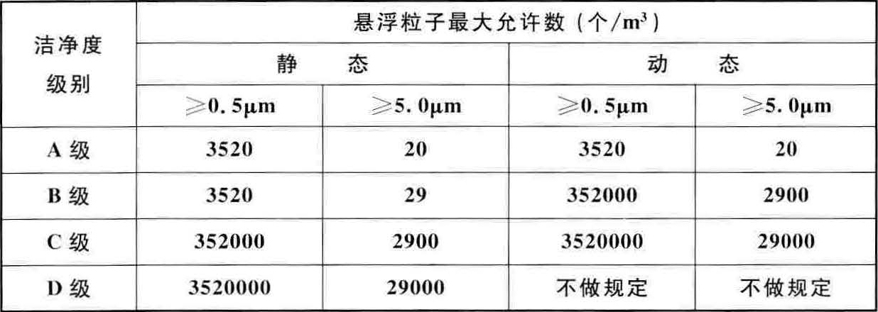 金年會官方網(wǎng)站入口?？顚Ｓ脤Ｐ闹鳂I(yè) 證監(jiān)會強化征集資金監(jiān)管