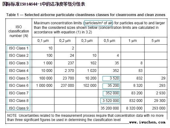 金年會官網(wǎng)平臺小米推出全新3匹米家中央空調(diào)風管機智能互聯(lián)高效節(jié)能